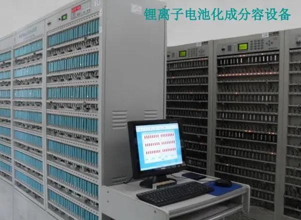 锂离子电池生产工艺详解与未来发展趋势