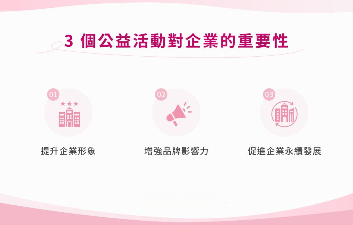 企业ESG公益指南：从捐款到跨界合作，助力身心障碍家庭