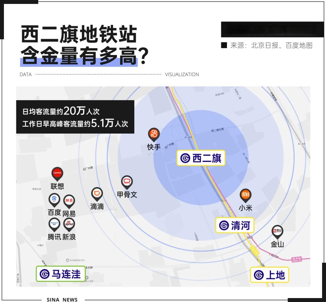 中国最挤地铁城市，北京只能排第五