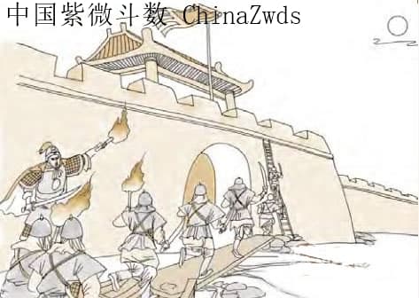 易经既济卦第三爻：高宗伐鬼方的历史启示