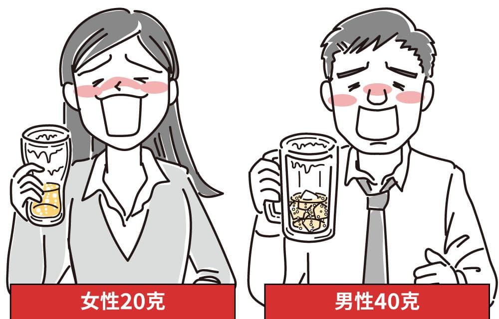每天两罐气泡果酒，会增加生活习惯病风险