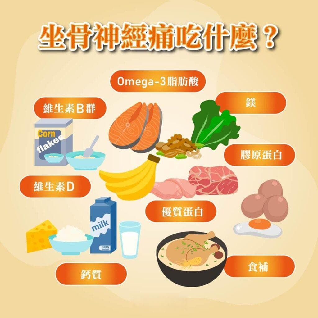坐骨神经痛吃什么？专家告诉你吃什么水果、保健食品和饮食禁忌