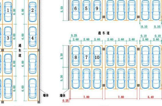 车位尺寸最新规范标准（正规停车位尺寸标准图）