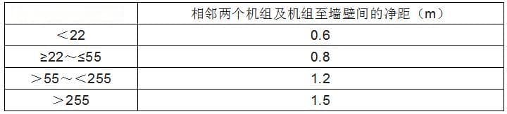 消防水泵的启动装置、动力装置及系统组件详解