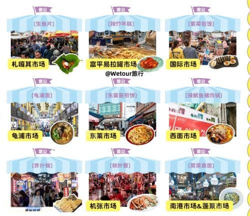 釜山十大传统市场全攻略：美食、购物一网打尽！