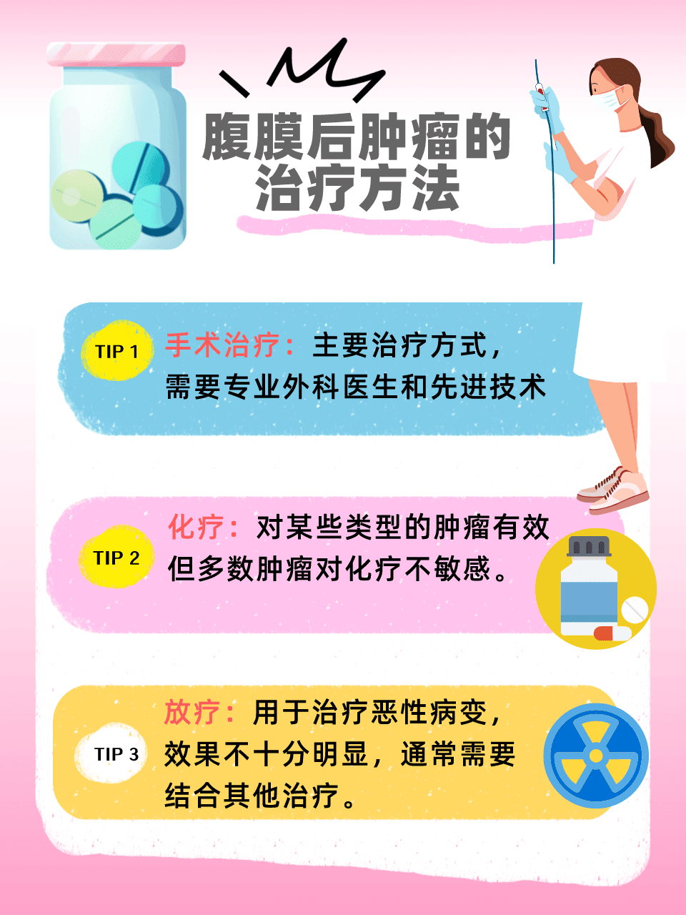 腹膜后肿瘤起因揭秘：了解风险，科学预防