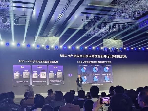 倪光南：RISC-V将成为半导体产业不可忽视的中坚力量