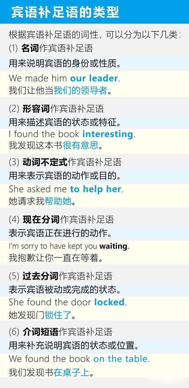 图解宾语补足语：三张图让你轻松掌握这一英语语法点
