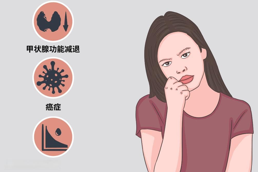 精神萎靡：原因、症状、诊断与治疗全解析