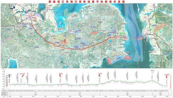 湛江↔海口高铁最新消息：过海1.5小时, 预留跨海通道!