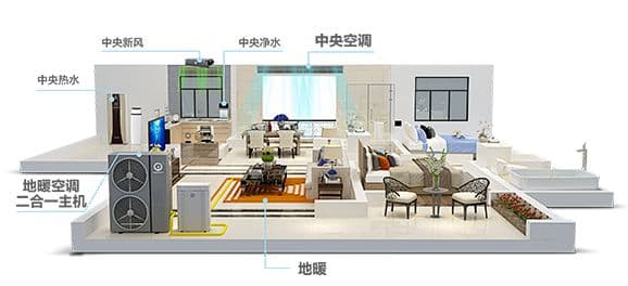 境影:如何实现节能环保的装修全攻略