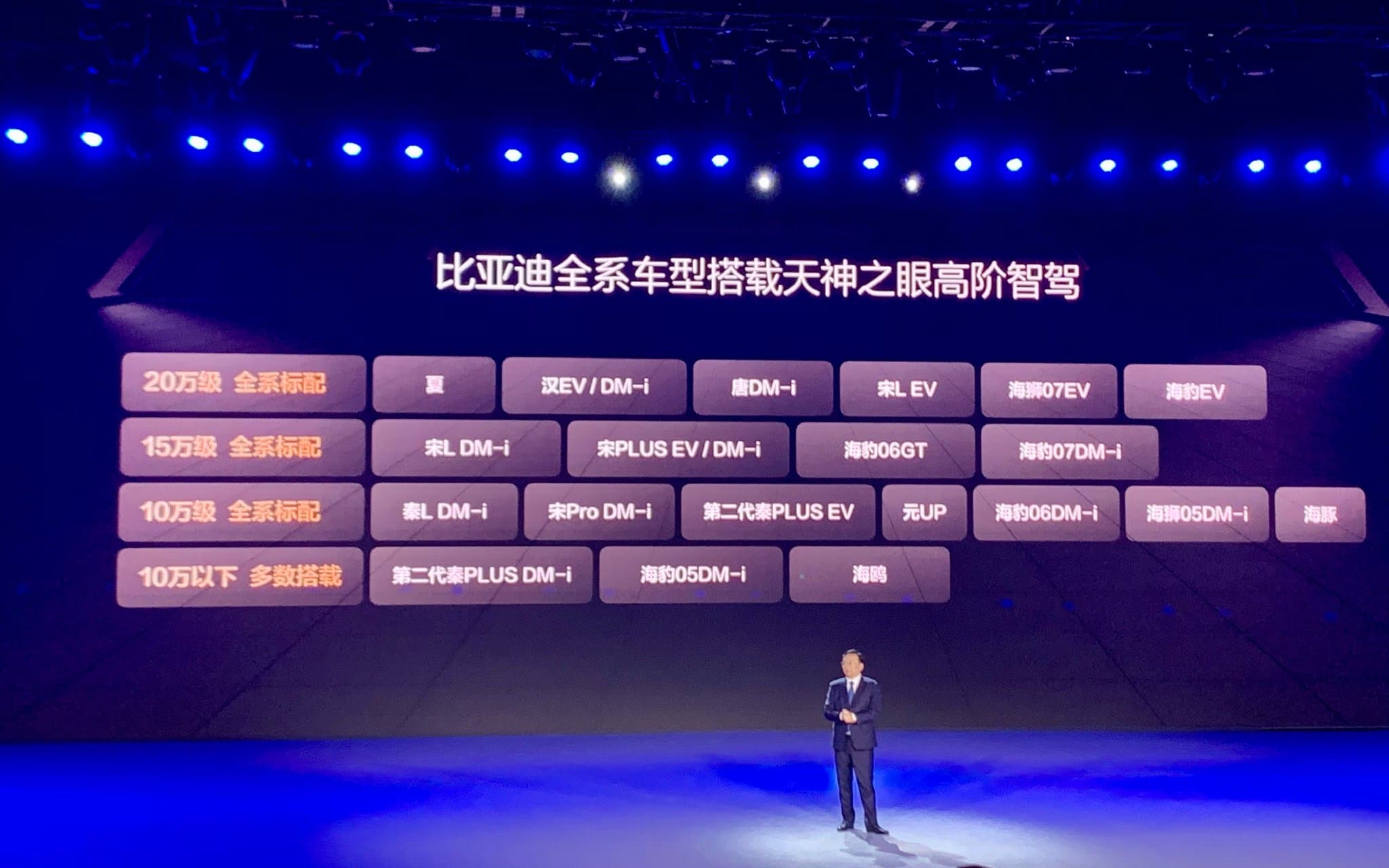 高阶智驾进入10万元以下车型，比亚迪打响"智驾平权"第一枪