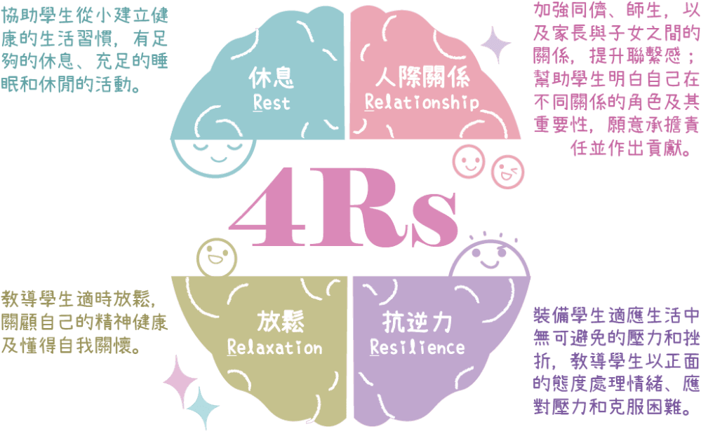 黄晶榕：维护学生精神健康 教师应做倾听者