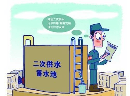 城中村屋顶水箱：潜在的微生物风险库？