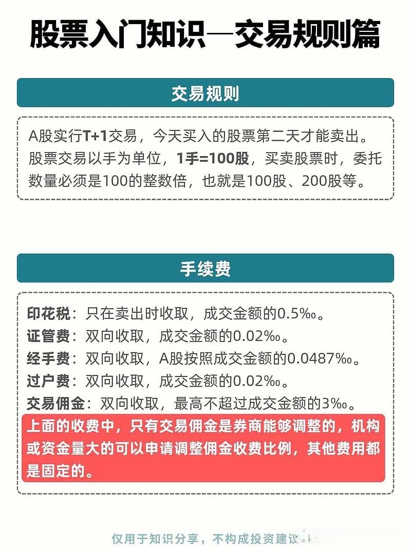 股票入门知识，先搞懂这些再买股票
