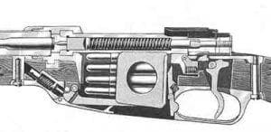 M1888委员会步枪：德国无烟火药时代的过渡型武器