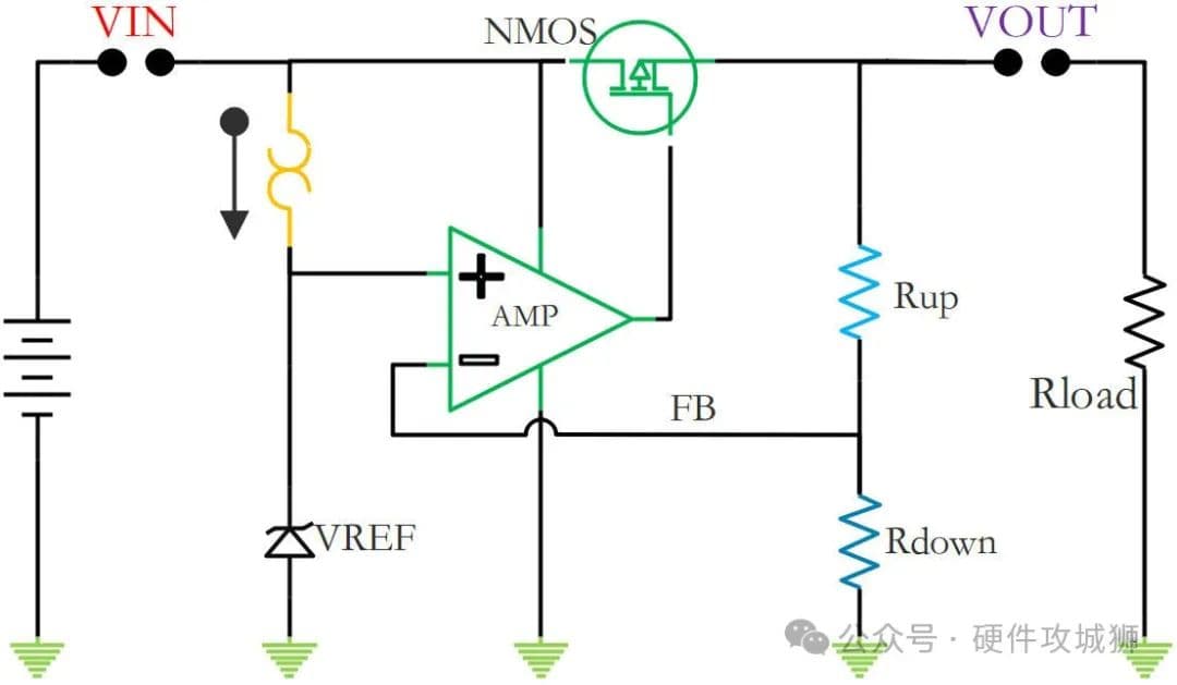 NMOS型和PMOS型LDO的工作原理