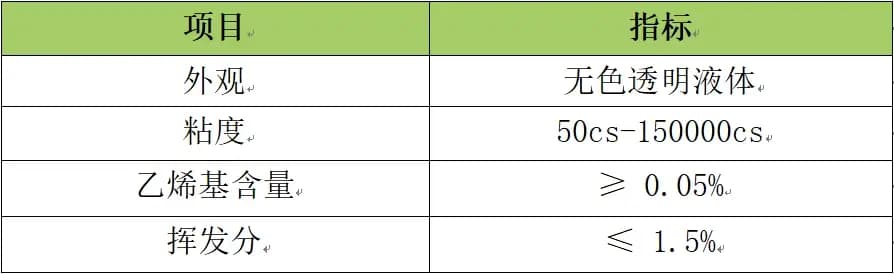 科普|乙烯基硅油的特点与应用