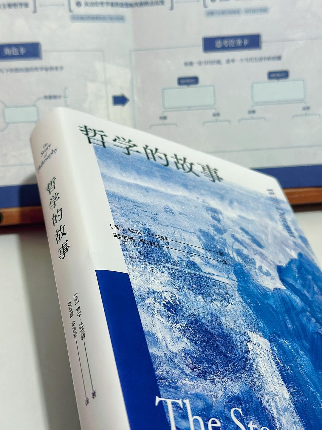 董宇辉力荐的哲学入门读物～《哲学的故事》
