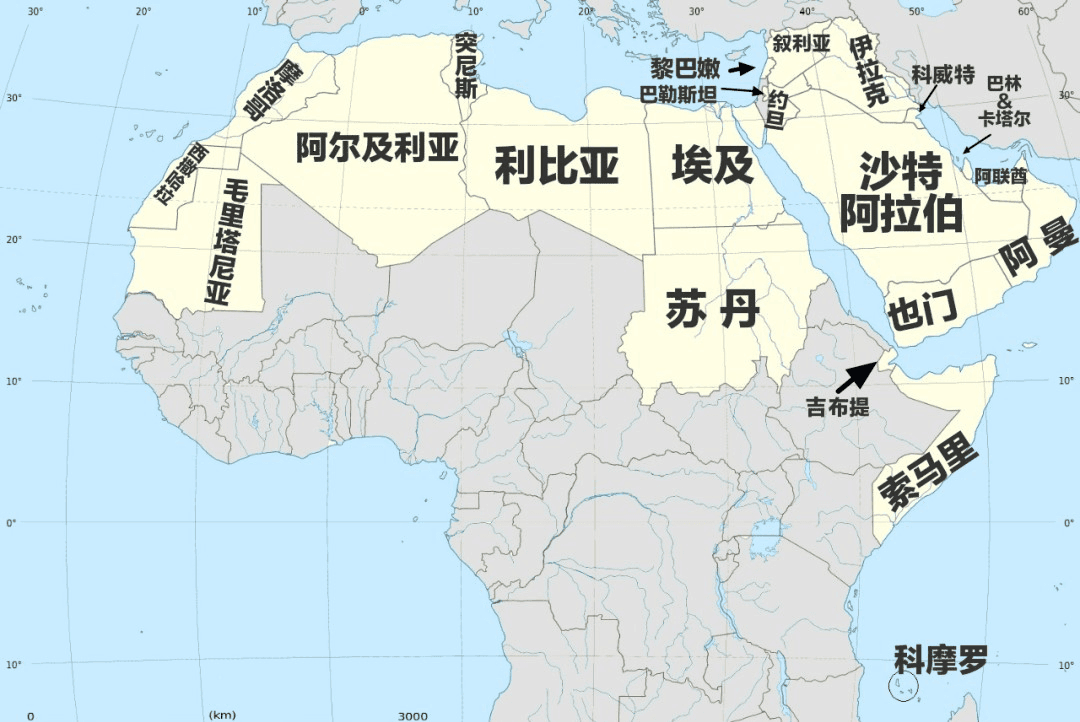 沙特阿拉伯知识大全