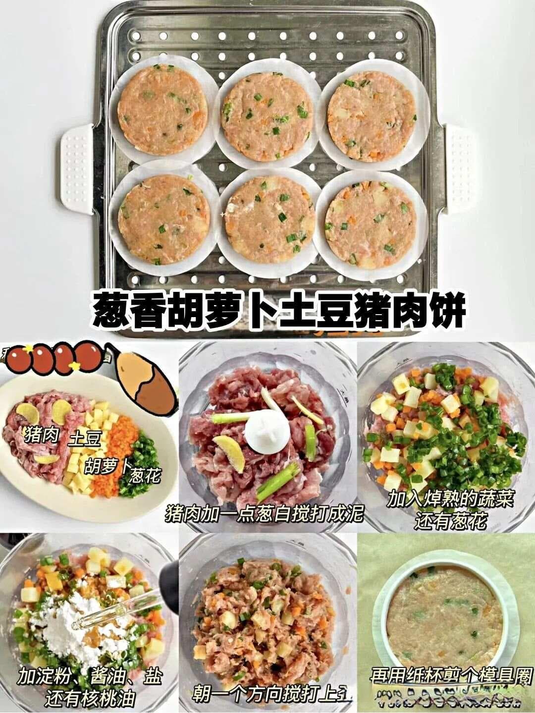 十二种肉饼的制作方法