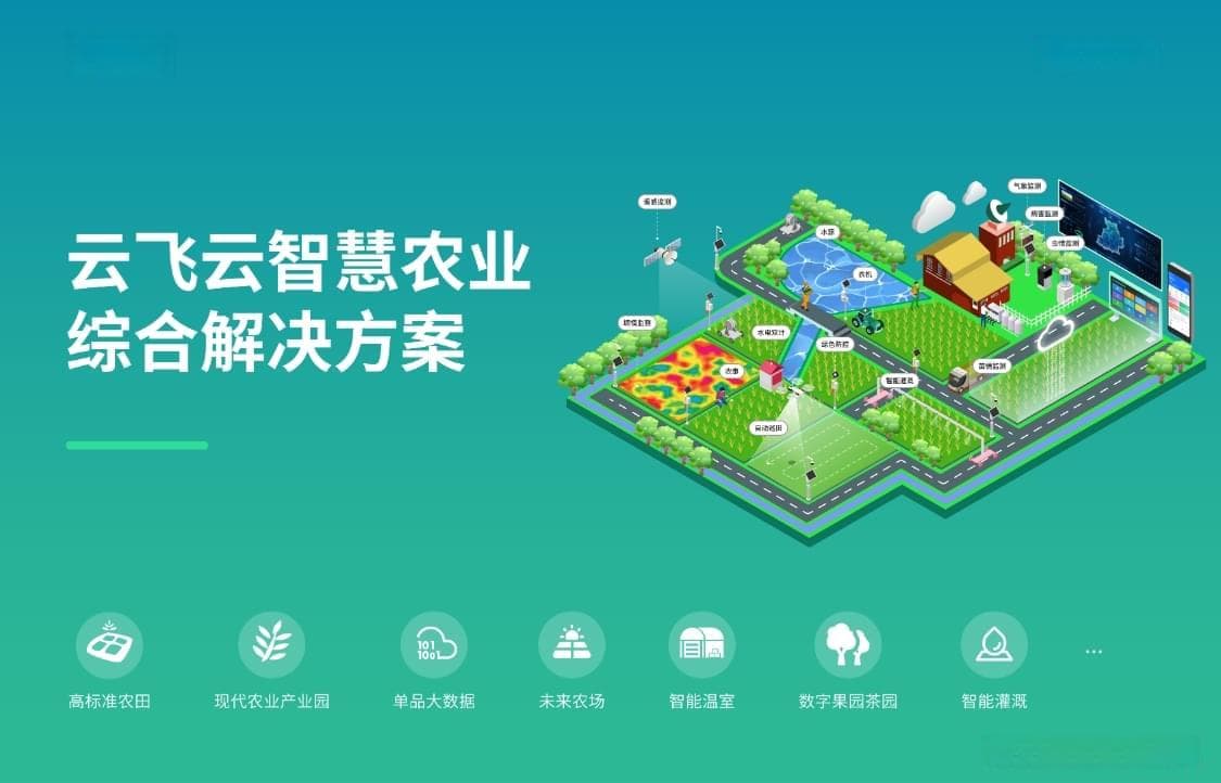 如何借助数字农业提高农作物产量？