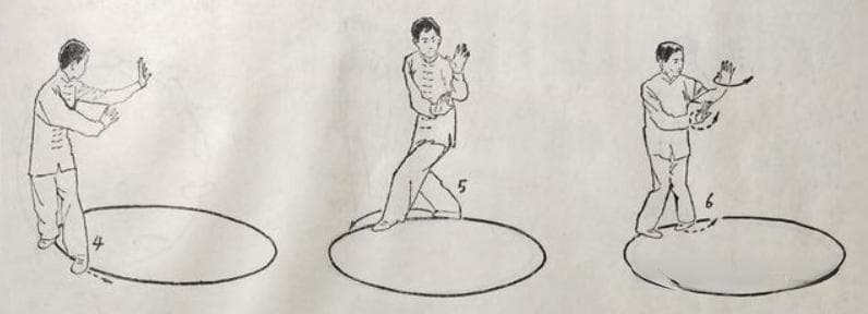 八卦步完全解析：八卦掌修炼第一步