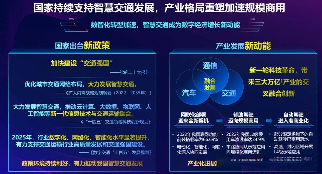 5G车联网与AI大模型融合深度分析报告