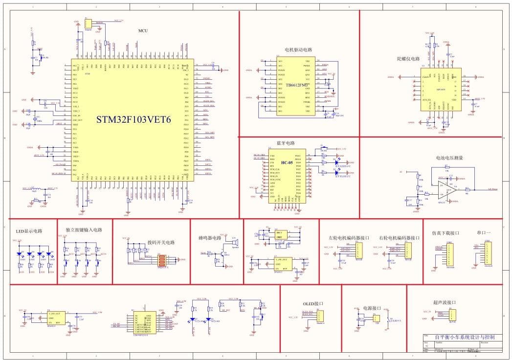 STM32两轮平衡车项目详解：从原理到实现
