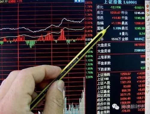 发现领涨板块和龙头股
