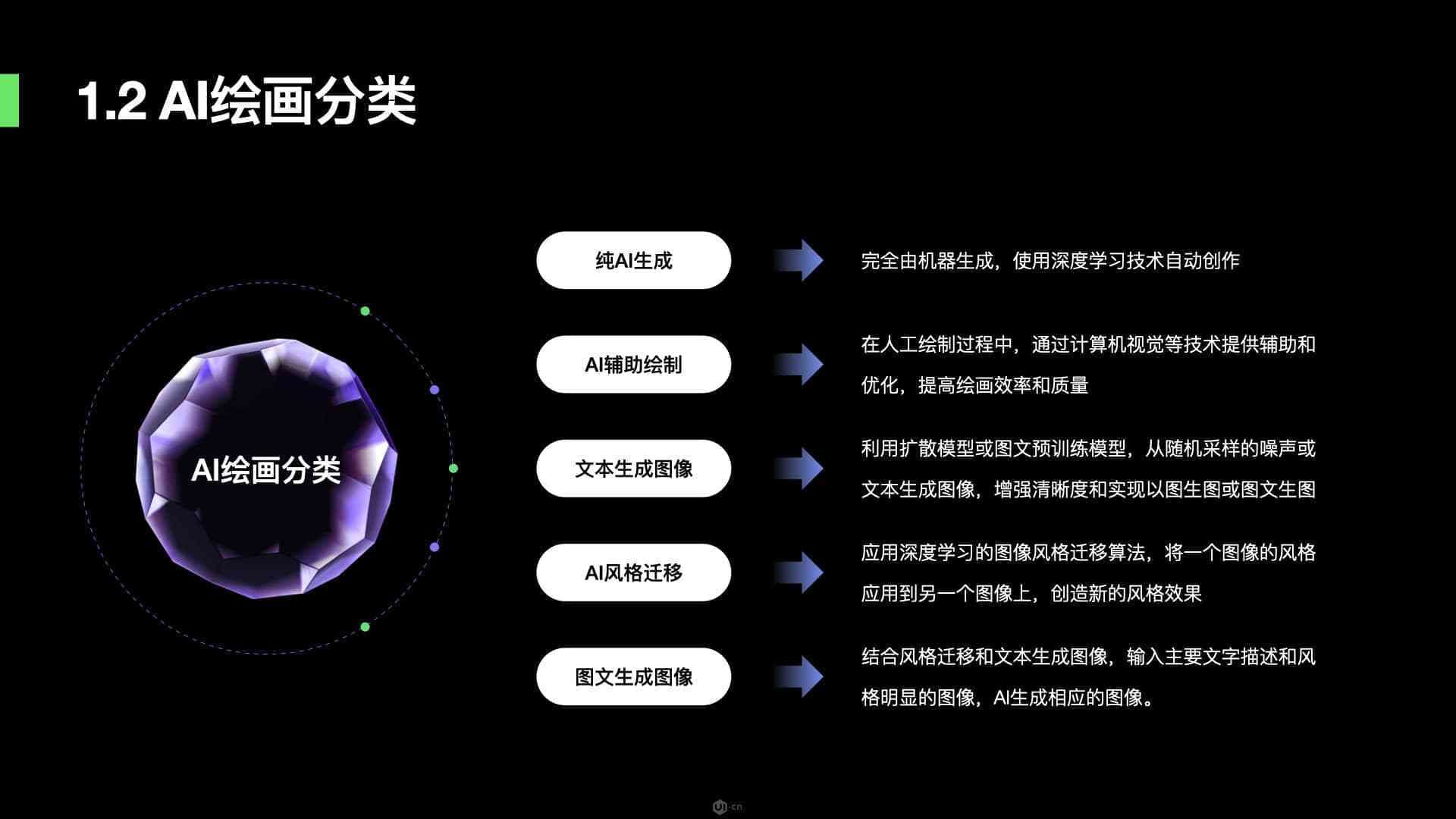 探索AI创作纹身设计方案：趋势、创意与个性化选择