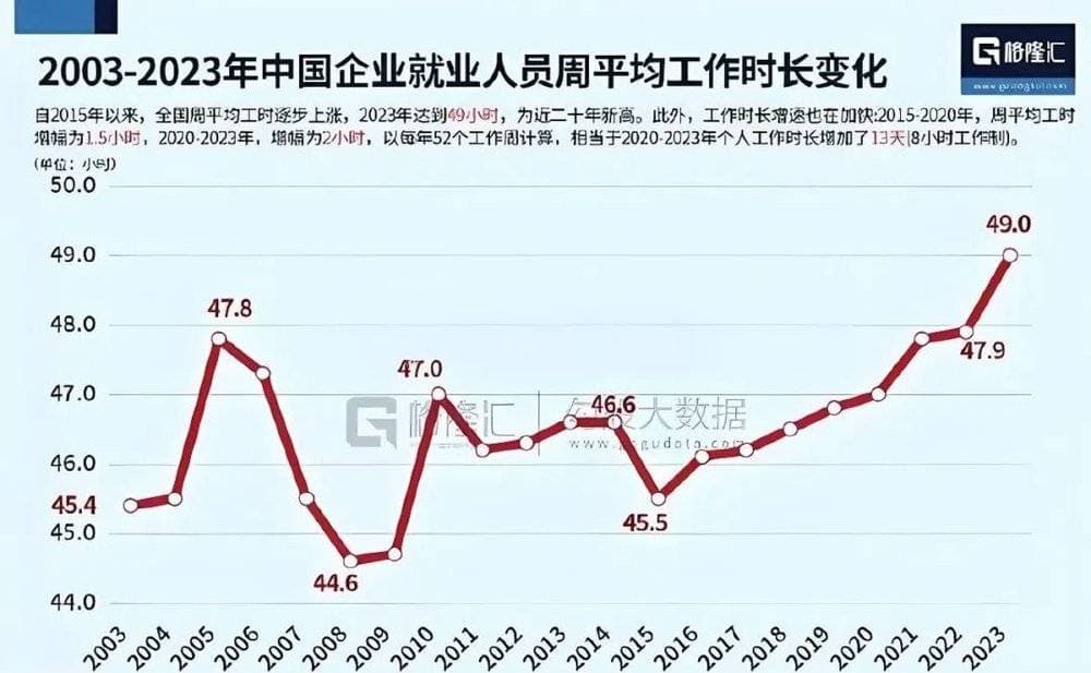 一场席卷大厂的“职场变革”，要来了