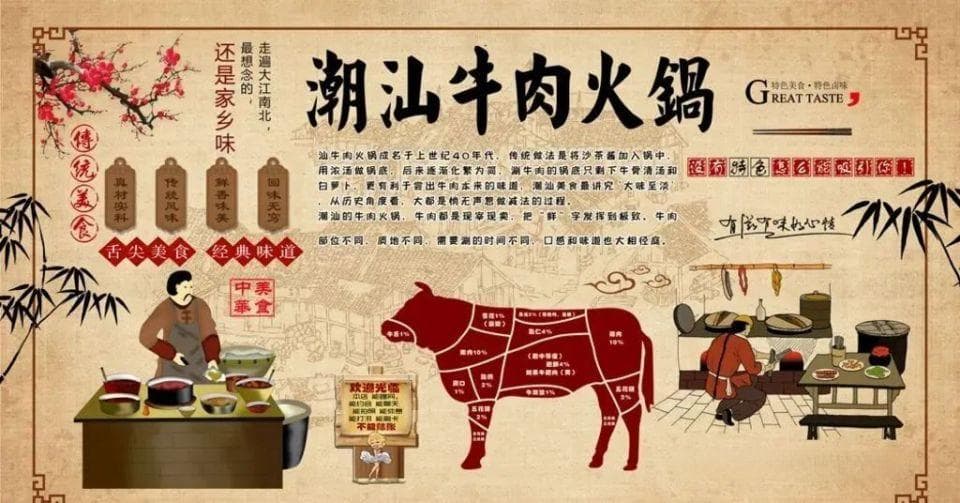 舌尖上的粤味盛宴（下）