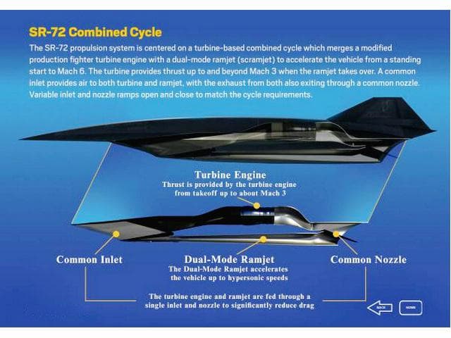 SR-72侦察机：美国新一代高超音速无人侦察机