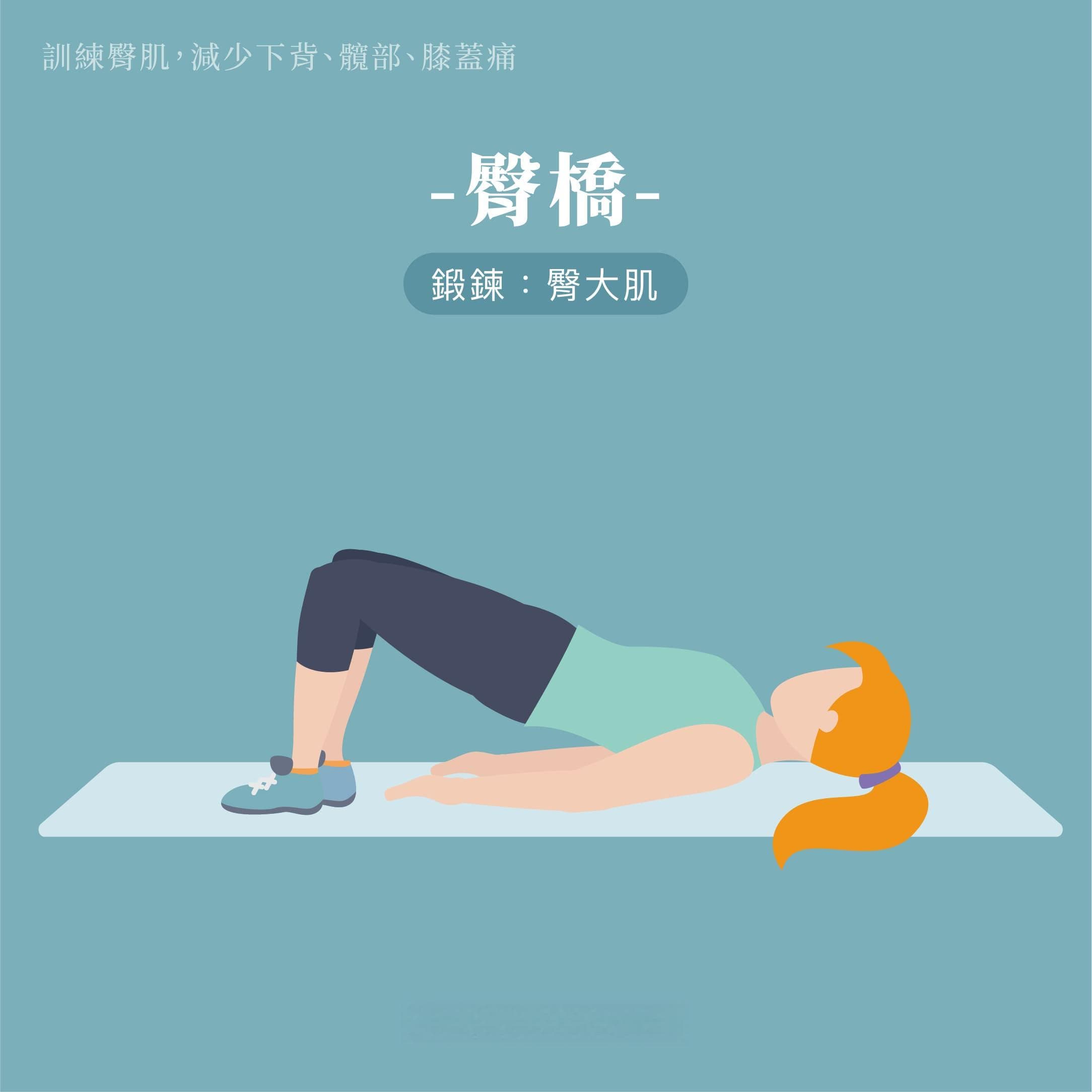 鍛鍊臀肌好處多 | 遠離運動傷害，減少下背、髖部、膝蓋痛！
