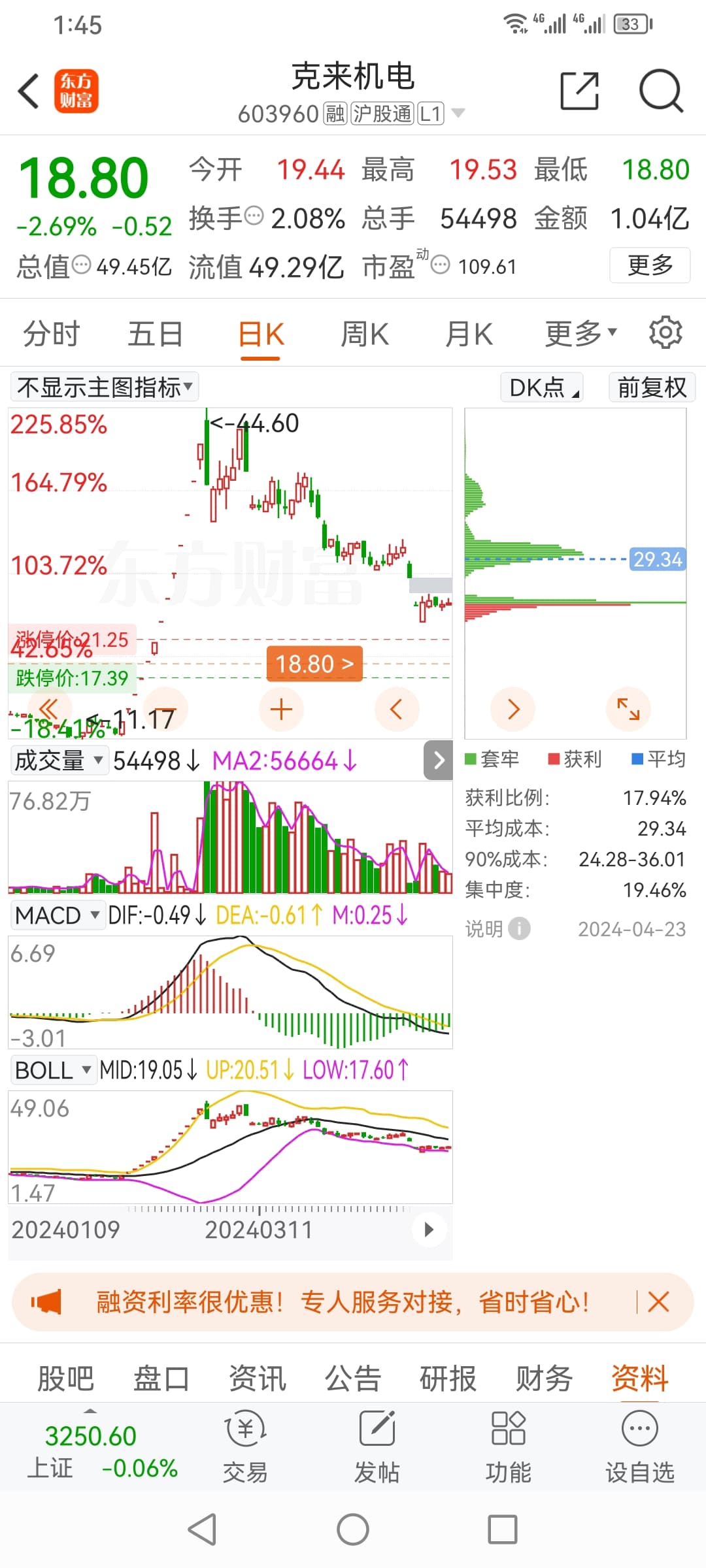 游资炒股情绪周期详解：以克来机电为例