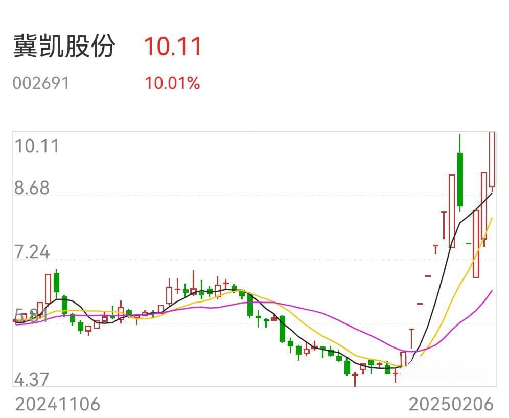 方军deepseek分析游资炒股方法：在情绪高涨 成交量放大时炒股 否则休息