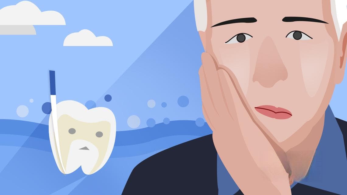 根管治疗成功率的影响因素分析