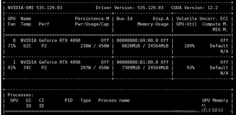 nvidia-smi查看无进程，但GPU占用率100%问题解决