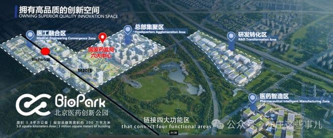 拟在此处设置一站！亦庄新城再现地铁新规划
