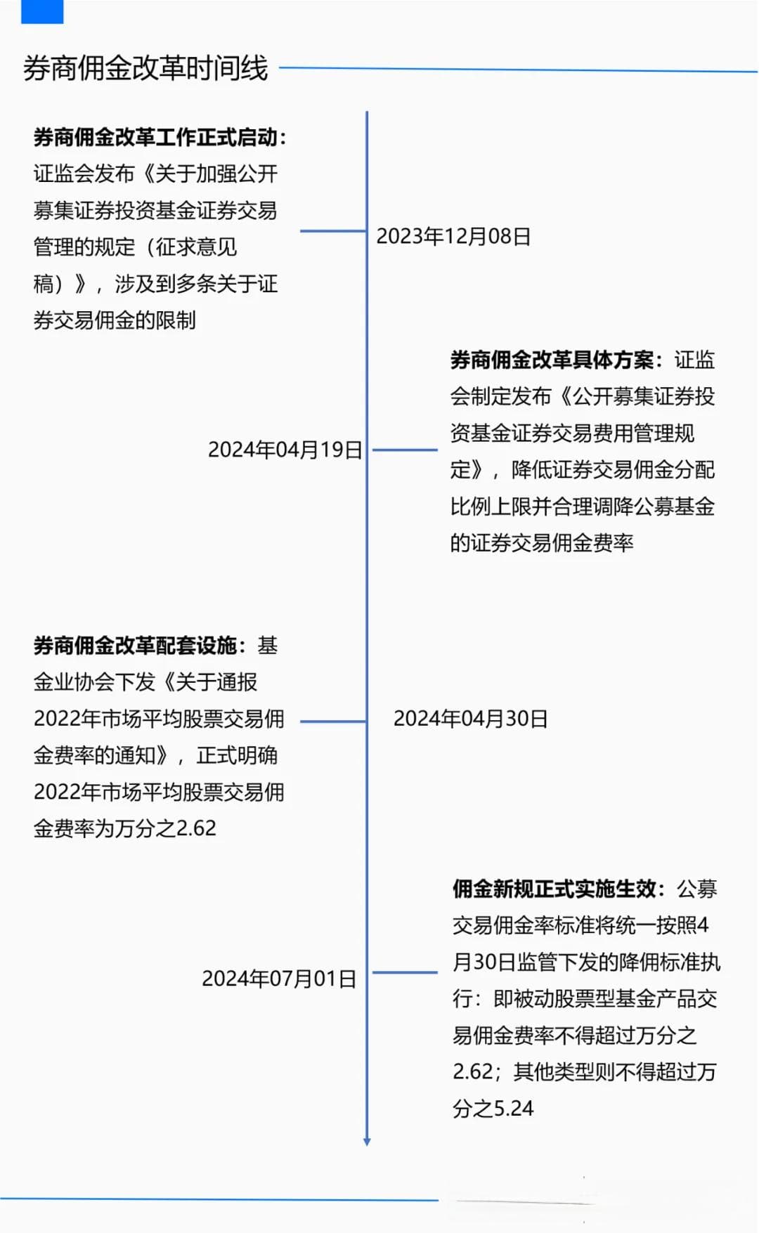 当炒股成为一种流量