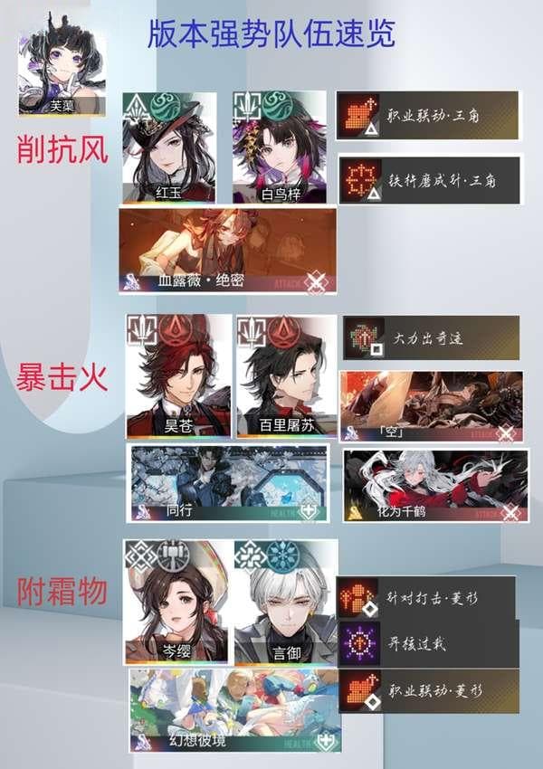 《白荆回廊》游戏角色评测：言御的深度解析