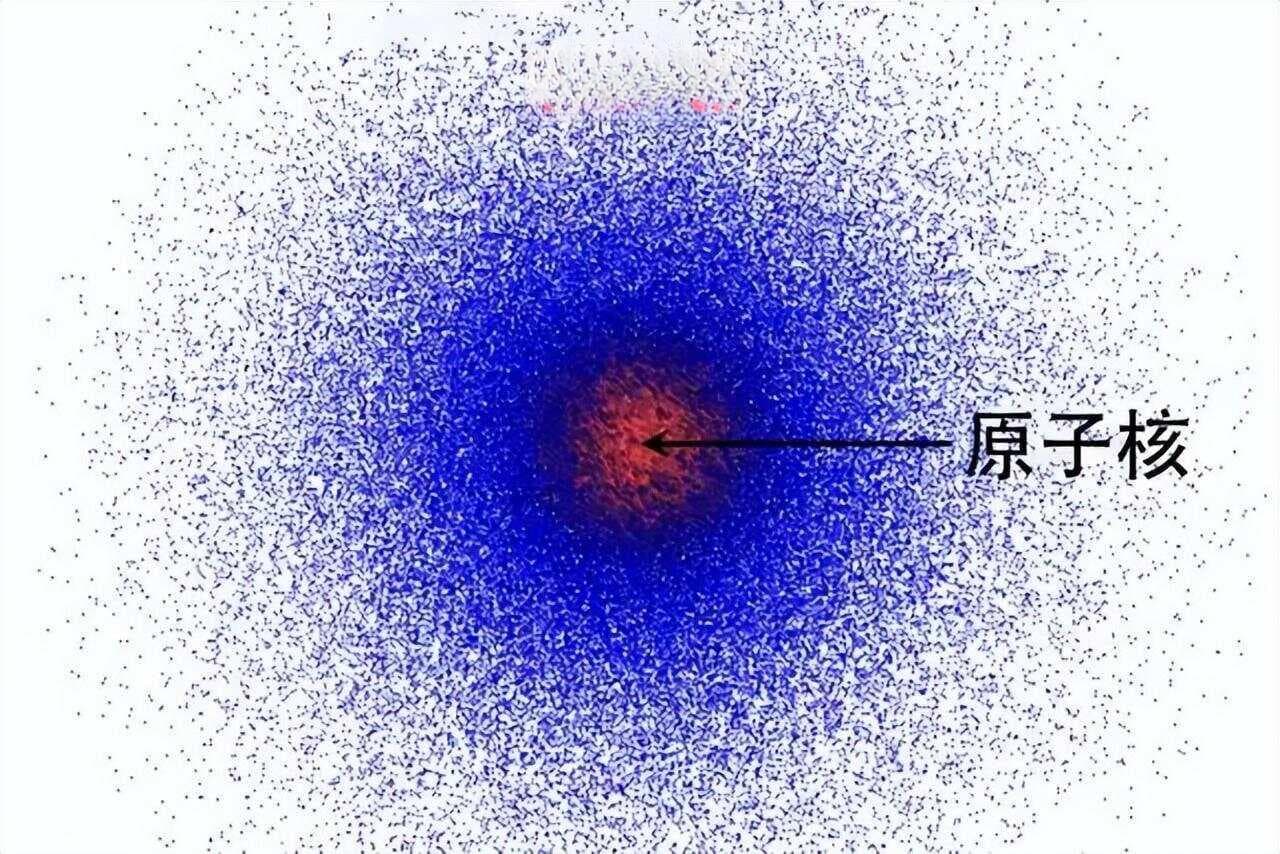 原子内部99%以上都是虚空，为什么大多数物体都不透明？