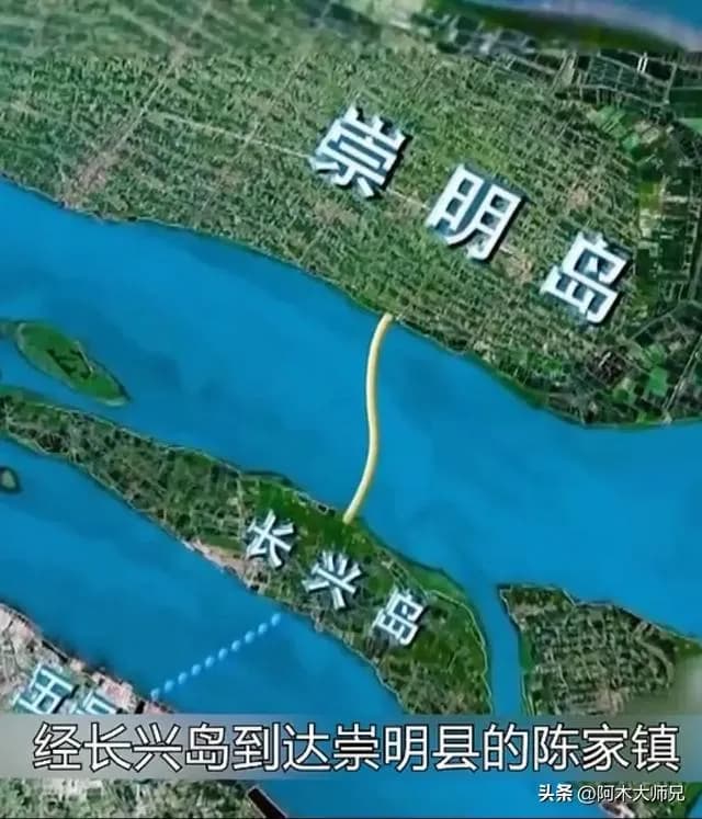 世界级生态岛，2025-2035崇明岛未来发展——城市建设篇