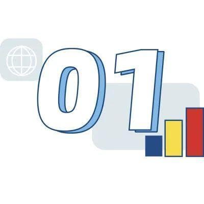 数据：美国失业率最高的大学专业 超6成打零工