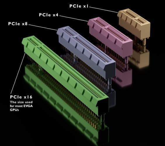 计算机总线接口ISA、AT、PCI、PCIE，你了解多少？