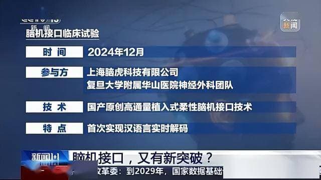 意念操控与灵界交流：脑机接口如何连接现实与神秘？