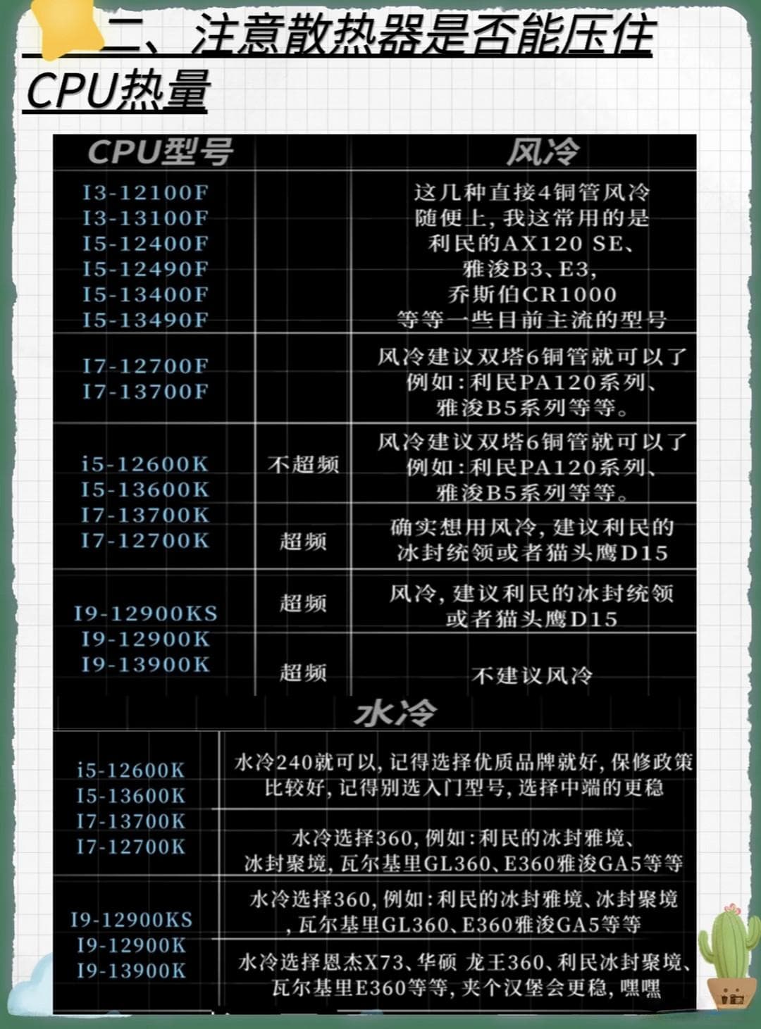 组装电脑时，显卡与其他硬件的兼容性问题及解决方案