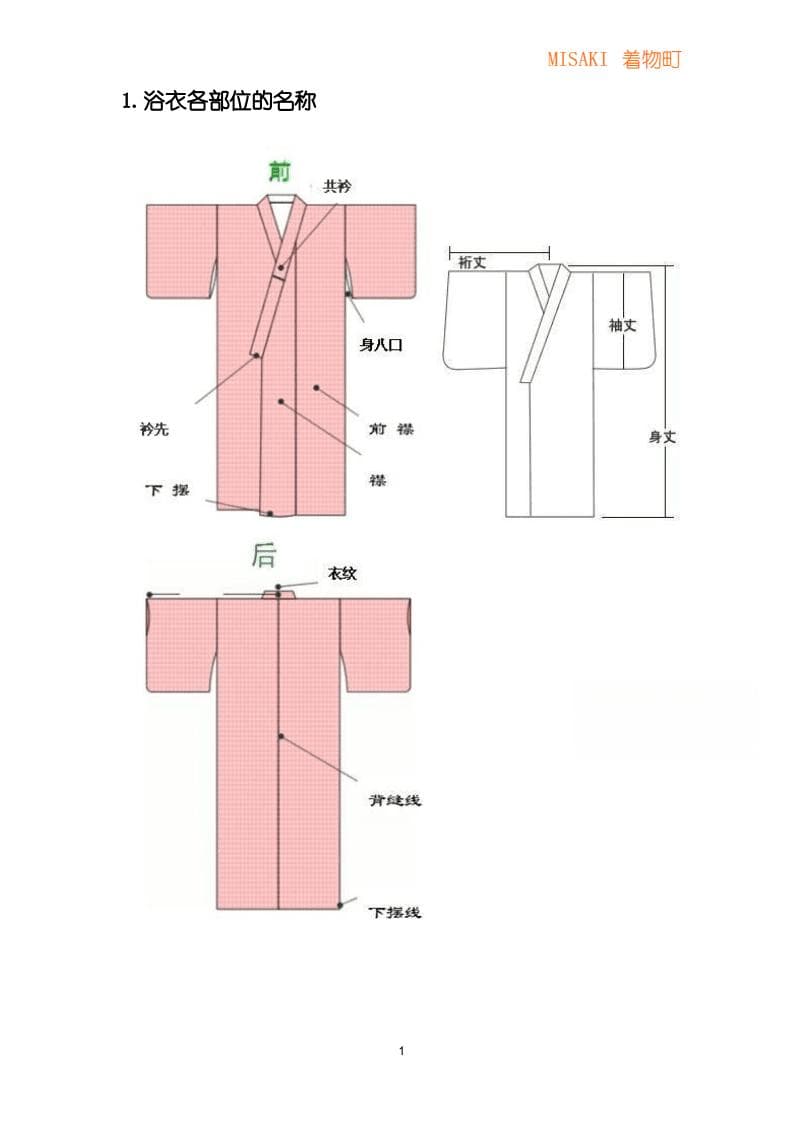 男式浴衣穿着教程