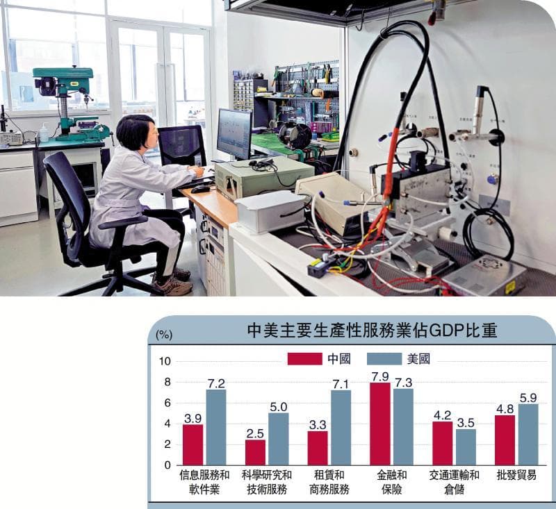经济纵横/先进服务业增强新质生产力